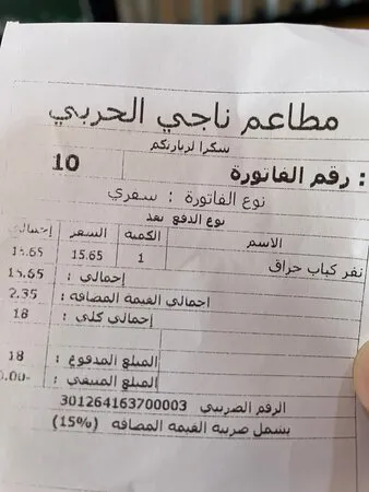 Nagi Al-Harbi Kebab Restaurants