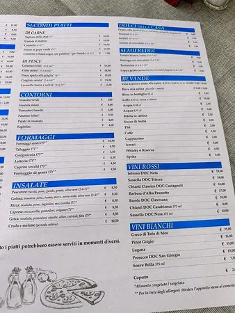 ريستورانتي بيتزا بيرنينا