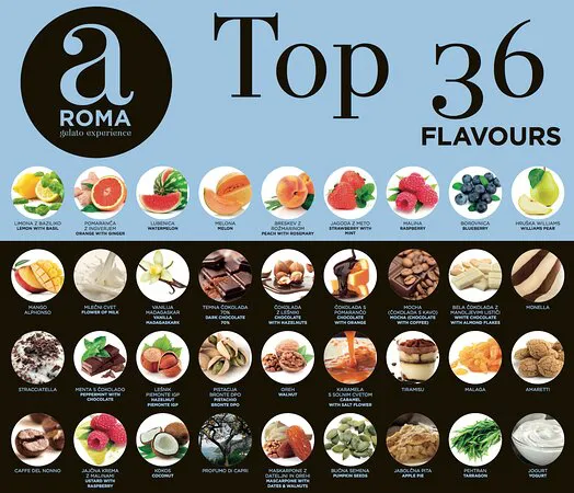 أروما جيلاتو دوبروفنيك الثاني