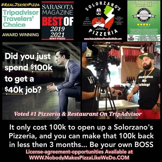 سولورزانوس بيتزا بيجون فورج